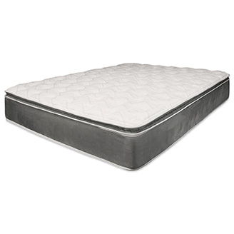 Mattresses